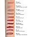 Mommy Makeup Stay Put Matte Lip Cream | Kiss Proof Lipstick in Twiggy (A Sandy Pink Beige) Transfer Proof, Smudge Proof, Waterproof, Non Drying, Long Wear Lipstick