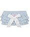RuffleButts® Infant / Toddler Girls Striped Seersucker RuffleButt