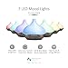ASAKUKI 300ML Premium, Essential Oil Diffuser, Quiet 5-In-1 Humidifier, Natural Home Fragrance Diffuser with 7 LED Color Changing Light and Easy to Usethumb 1