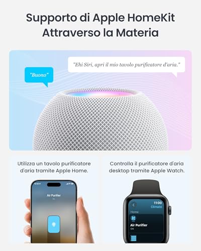 SwitchBot Air Purifier with App and Night Light, CADR 400m³/h Up to 83㎡, HEPA Filter Removes 99.97% Mildew, Dust, Pollen, Sleep Mode 20dB (Table Air Purifier)