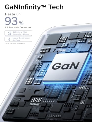 UGREEN Nexode Air 65W Cargador Tipo C con Carga Rápida Ultradelgado de 15 MM para Espacio Estrecho, Pared Plana con 3 Puertos Compatible con Mac-Book Pro/Air, iPhone 17 Pro 16,Galaxy S26 S25 Ultra