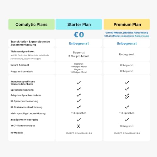 Comulytic Note Pro AI Digital Voice Recorder with Unlimited Transcription & Summary, Recorder with Write Function, 113 Languages, Voice Recorder for Meetings, Lectures, Black
