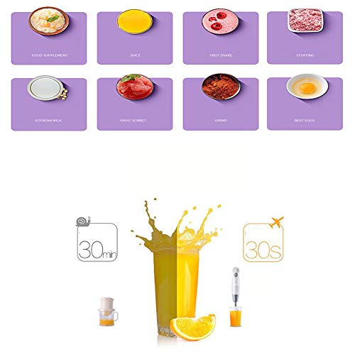 ALY-Hand-Blender-Immersion-Multi-Purpose-with-Whisk-Milk-Frother-Attachments-Ergonomic-Grip-Detachable-400W-White