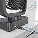 OPOLAR Portable Battery Operated Desk Fan with Superpower Battery (10000mAh), Cordless Rechargeable USB Camping Fan with Fast Air Circulation, 6-24 Hours, 10W Fast Charging, Aesthetic Design - 16Inch