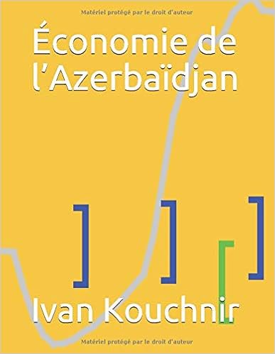 Économie de l’Azerbaïdjan