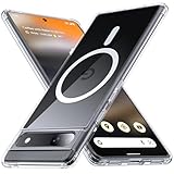 FNDMIL [NO.1 Magnetic for Google Pixel 6a Case with