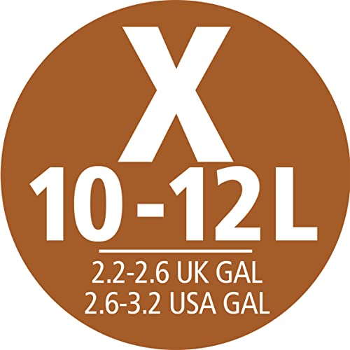 200 count (Pack of 1)