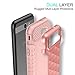 Samsung J7 Prime Case, Galaxy J7 V Case, Galaxy J7 Perx Case OTOONE [Geometric Series] Slim Dual Layer Shock Proof Flexible Silicone Protective Case Cover for Samsung Galaxy J7 Sky Pro (Rose Gold)