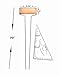 Copper Garden Labels Plant Markers Nursery Tags Reusable Planting Gardening Sticks for Vegetable Herb Flower Pack of 15,with 1 Marker Pen
