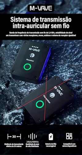 M-VAVE VEDO Receptor WP-9 para Monitor de Ouvido Sem Fio 2.4G Recarregável, Função Mudo, Suporte a Volume, Estéreo/Mono, Apenas 1 Unidade do Receptor (Não Inclui Transmissor), Latência Ultrabaixa