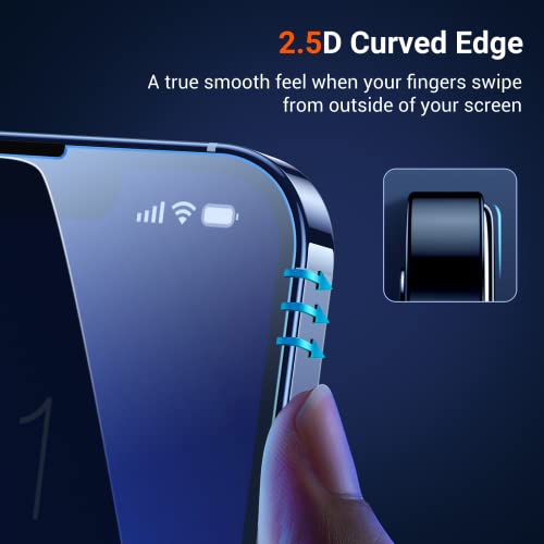 TORRAS iPhone 13 Pro Max Screen Protector[Life Saver for Vivid Dropper