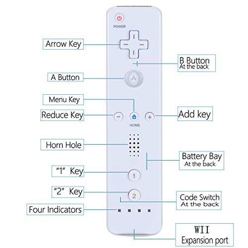 1 NC+Controller+Nunchaku+Nintendo+Silicone
