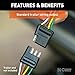 CURT 56218 Vehicle-Side Custom 4-Pin Trailer Wiring Harness, Fits Select Ford Transit Connect
