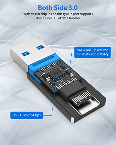 5 NIMASO+Connector+Chargers+Standard+Interface