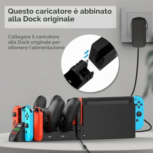 Dock di ricarica LED 6 in 1 per controller Nintendo Switch Pro e JoyCons, stazione di ricarica per controller JoyCons Nintendo Switch con presa USB 2.0 e porte USB 2.0