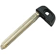SEGADEN Uncut Blank Emergency Insert Key Blade Compatible with TOYOTA Smart Keyless Entry Remote Key PG423K