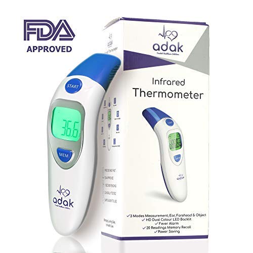 Ear & Forehead Thermometer Basal, Instant Proven Trusted Clinical