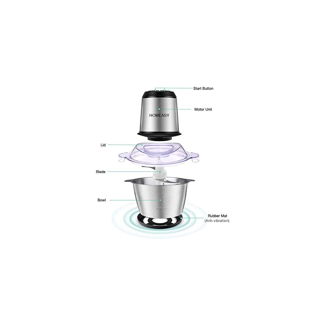 HOMEASY Meat Grinder Electric, Food Processor 2L Stainless Steel Meat