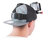 Phone Video Head Camera Mount for iPhone 4, 5, 6