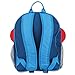 Stephen Joseph Sidekick Backpack, Airplane