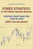 Forex Strategy: ST Patterns Trading Manual, EUR/USD Chart Analysis Step by Step, 300% for One Month (Forex, Forex trading, Forex Strategy, Futures Trading)