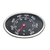 GasSaf Lid Thermometer Temperature Gauge Replacement for Nexgrill, Grill master 720-0697, Charmglow 720-0234, Aussie, Brinkman, Members Mark and Other Gas Grill, Oval Stainless Steel Heat Indicator