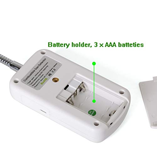 Gas Leak Detector for Natural Gas, DEEPLITE RV Propane Gas Detector, LPG Sniffer with Digital Concentration Display