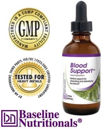 Blood Support - Natural Blood Cleaner