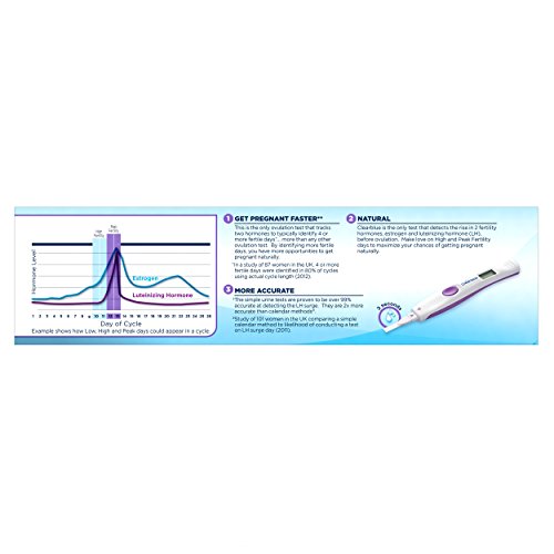 Clearblue Advanced Digital Ovulation Test, 10 Ovulation Tests Pricepulse
