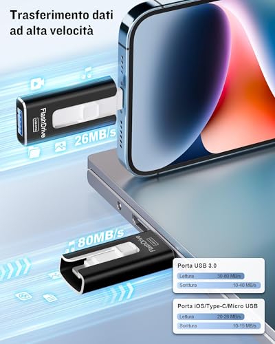 GNASEET 256GB External Memory for Phone and Android, USB 3.0 High Speed, 4 in 1 Phone Pendrive with USB-C/Micro USB/USB-A, External Hard Drive for Phone for Photos, Videos and Data, Black