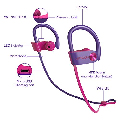 4 LETSCOM+Headphones+Waterproof+Sweatproof+Cancelling