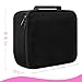 Travel Makeup Bag【Newest 2019】, ETEREAUTY Portable Cosmetic Case Train Bag with 3 Individual Cases, Premium Makeup Organizer Bag for Makeup Brushes Toiletry Jewelry Digital Accessories（Black）