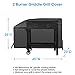 Unicook 28 Inch Griddle Cover for Blackstone and Nexgrill Cooking Station, Heavy Duty Waterproof Flat Top BBQ Grill Cover with Sealed Seam, Includes Support Pole, Black