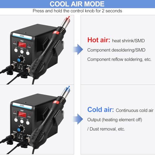Jadeshay Estación de Soldadura 8586, Estación de Soldadura 2 en 1, 700 W, Pantalla Digital 110 V, Pistola de Aire Caliente, Herramientas con 3 Boquillas para Soldar, Desoldar y Reparar, ESD Seguro