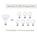 OxyLED BR30 9W Led Light Bulbs, 810LM, 65 Watt Equivalent Light Bulb, Non-Dimmable, 120° Beam Angle Wide Flood Light Bulb, 4 Pack