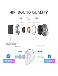 Wireless Earphone Bluetooth 5.0 Earbuds 3D Hi-Fi Sound Bluetooth Headset with Mini Charging Case 24 Hrs Extended Playtime Pop-Up Pairing for iPhone Samsung Apple Android Sports Earbuds