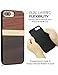 iPhone 8 Plus Case Wood, Unique Plain Color Case Shockproof Hybrid Slim Thin Rubber & Wooden Grain Bumper Protective Cover Case for Apple iPhone 7 Plus / 8 Plus