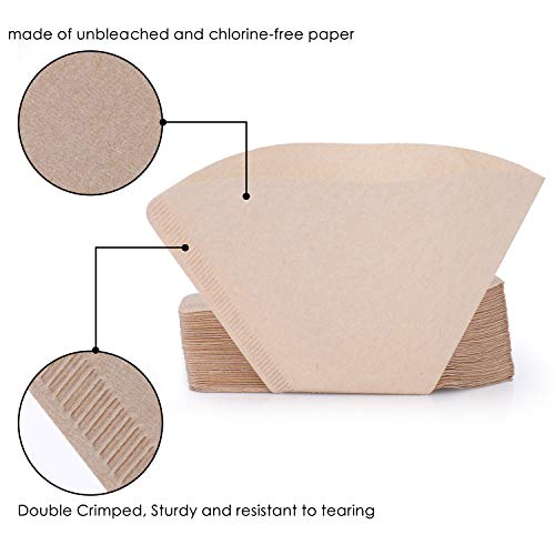 image for Sekmet 4 Cone Paper Coffee Filters,Unbleached Natural Brown Replacemen