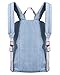 Kedera Denim Backpack for Girls,Women Classic Retro Bookbags School Bag Travel Jeans Backpack for College