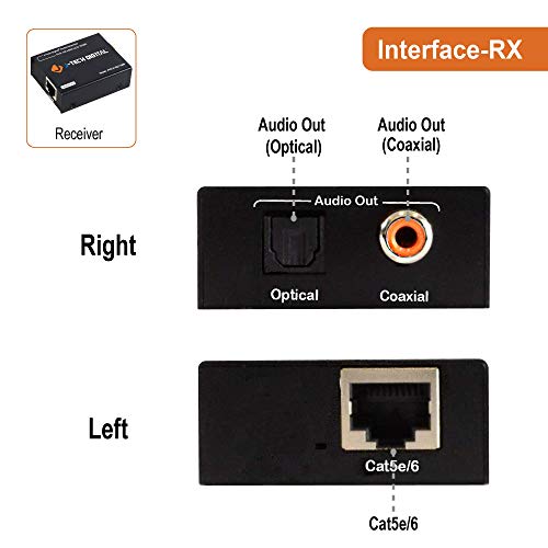 2 J+Tech+Digital+Extender+Converter+JTECH+AET1000