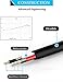 Micro USB Cable,10FT/3M Extra Long Type A Male To Micro-B Male  Charging Data cord For Samsung Galaxy S4 S5 S6 Edge Note 4 5 LG G3 G4 Android Canon Nikon camera MP3 player
