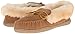 Minnetonka Women's Alpine Sheepskin Moccasin