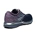 Brooks Ricochet