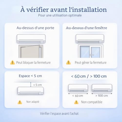 BANJEKT Wall Air Conditioning Deflector, Adjustable Air Conditioning Deflector, Direct Blow Proof Air Conditioner Deflector for Home/Office