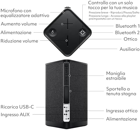 HYPERBOOM, altoparlante portatile wireless Bluetooth