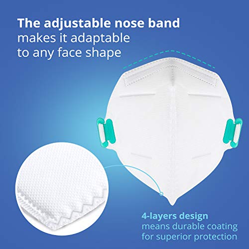 Disposable Dust Mask for face - 20 pack - NIOSH Certified - Safety N95 Particulate Respirator Mask | 4-Layers Protection for Home, Construction