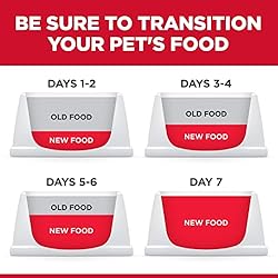 Hill's Science Diet Puppy, Large Breed Puppy