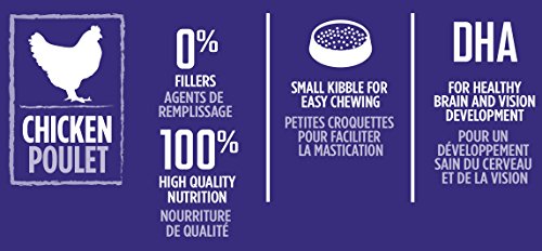 EUKANUBA Puppy Small Breed Puppy Food 5 Pounds