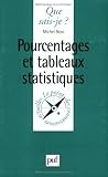Pourcentages et Tableaux statistiques by Michel Novi, Que sais-je?