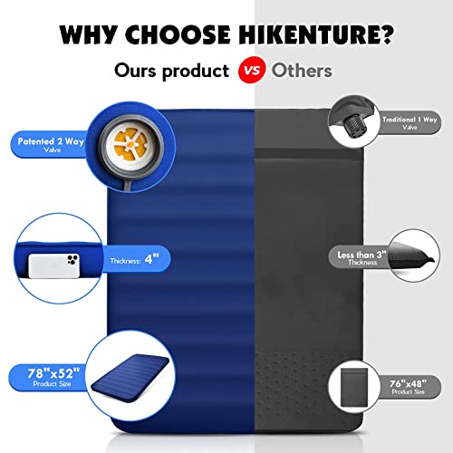 Hikenture Extra Thick Double Self Inflating Sleeping Pad, 9.5 R Camping